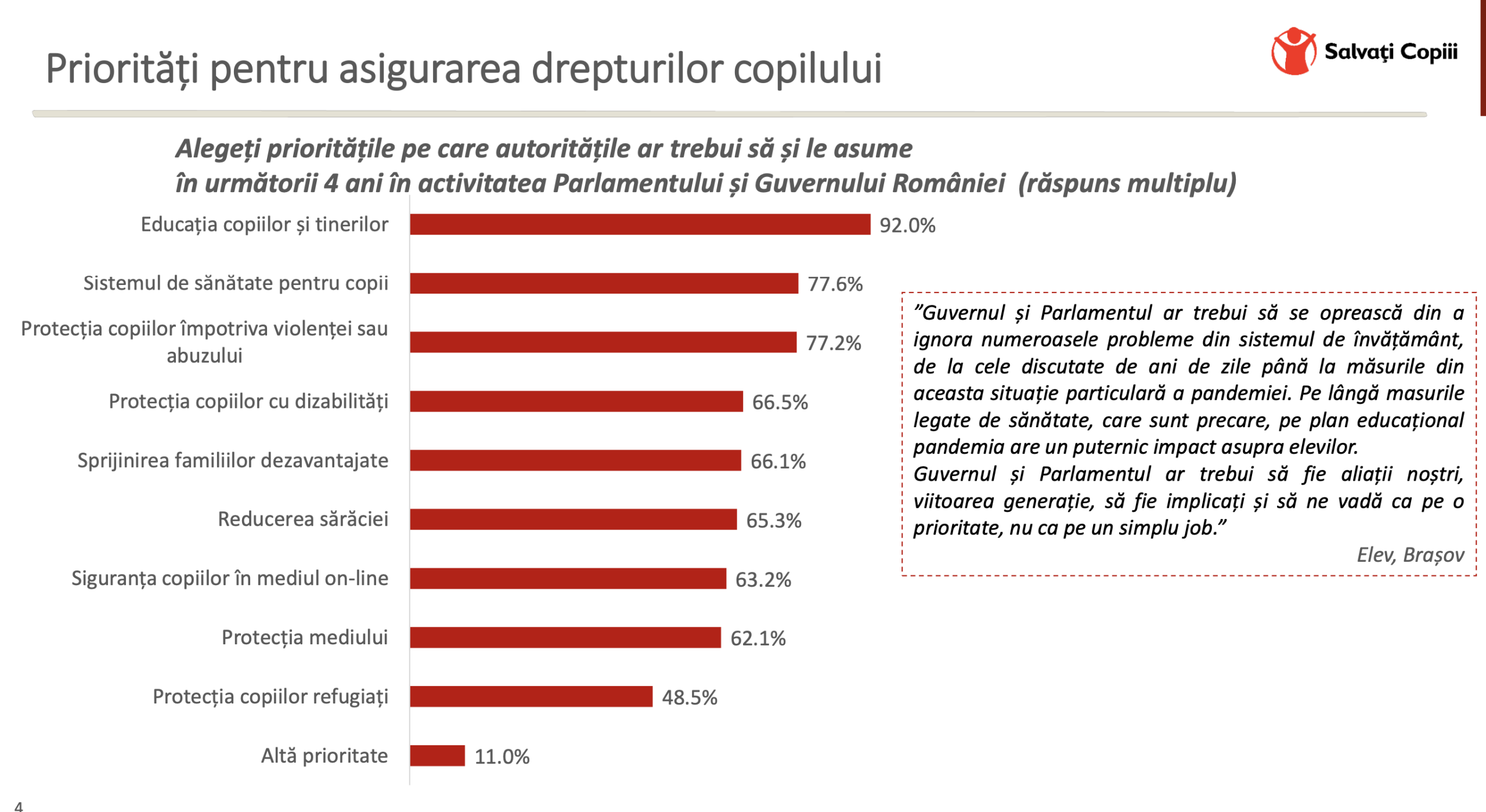 Profesorii, tinerii si parintii cer ca elevii sa revina pe bancile scolii!