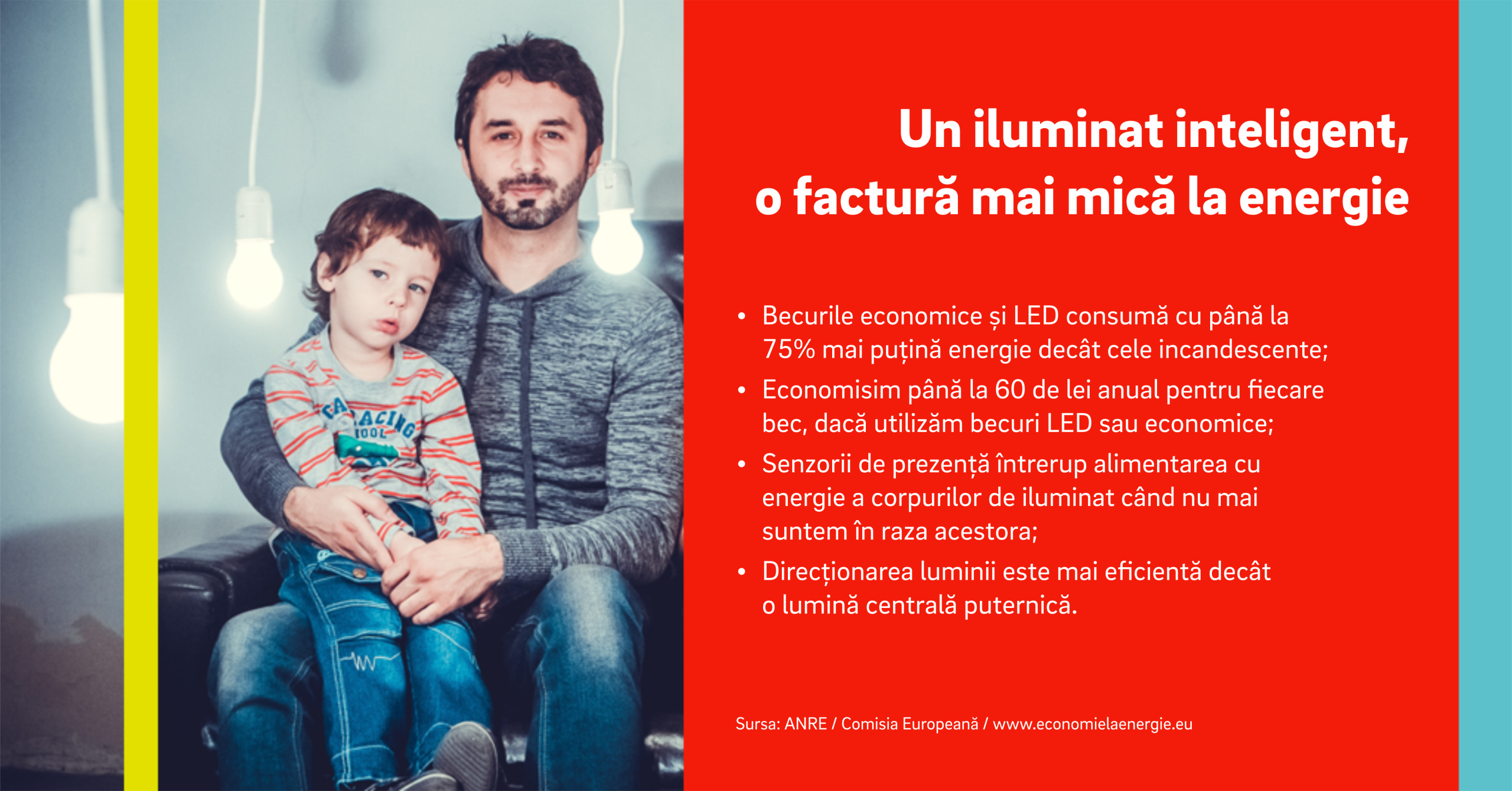 Sfaturi practice: Cum îți poți reduce factura la energie cu ajutorul iluminatului inteligent