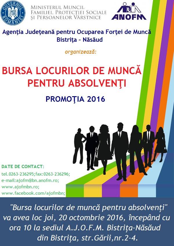 AJOFM Bistrița-Năsăud organizează Bursa Locurilor de Muncă pentru Absolvenţi (joi, 20 octombrie)