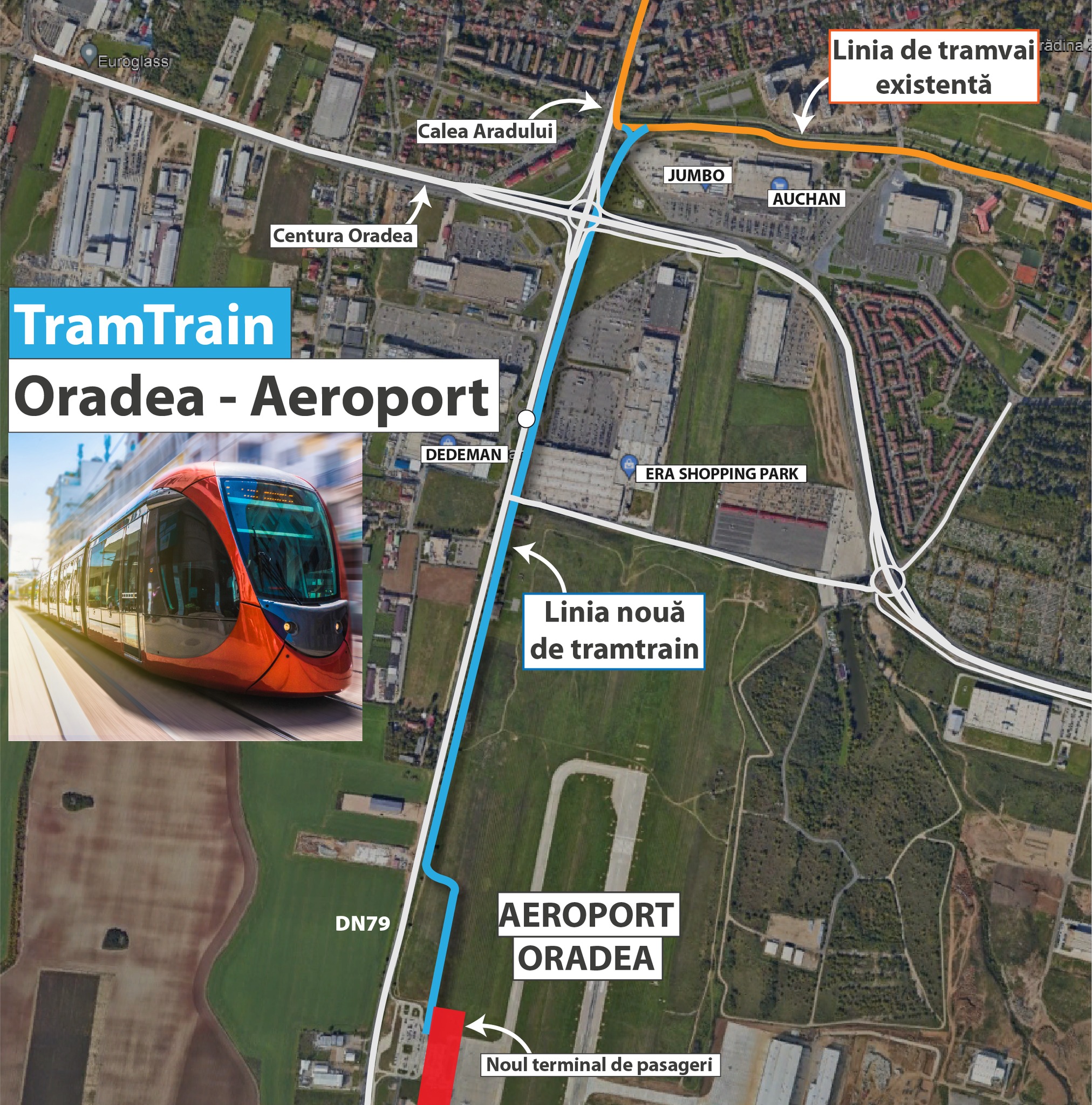 Masterplan pentru dezvoltarea zonei din imediata vecinătate a Aeroportului Oradea